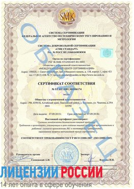 Образец сертификата соответствия Санкт-Петербург Сертификат ISO 22000
